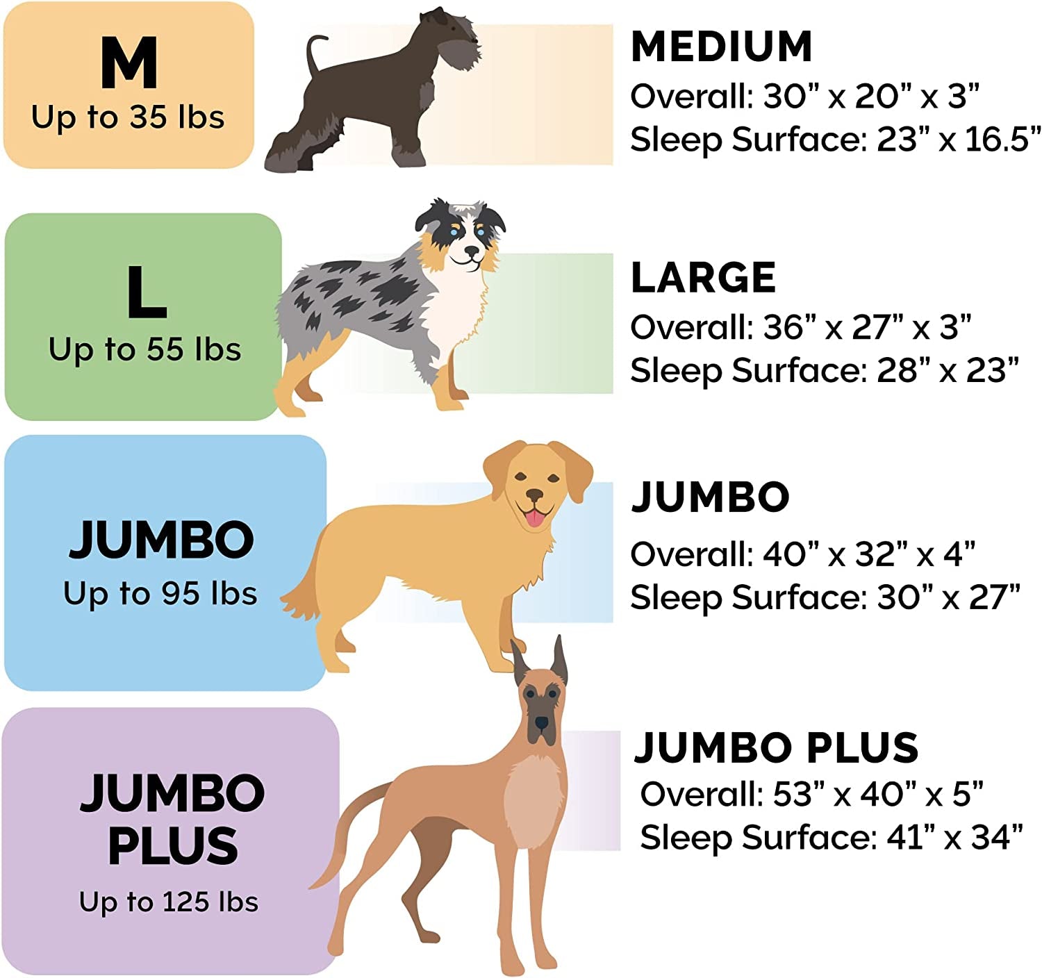 Orthopedic Dog Bed for Large/Medium Dogs W/ Removable Bolsters & Washable Cover, for Dogs up to 55 Lbs - Plush & Suede Sofa - Almondine, Large